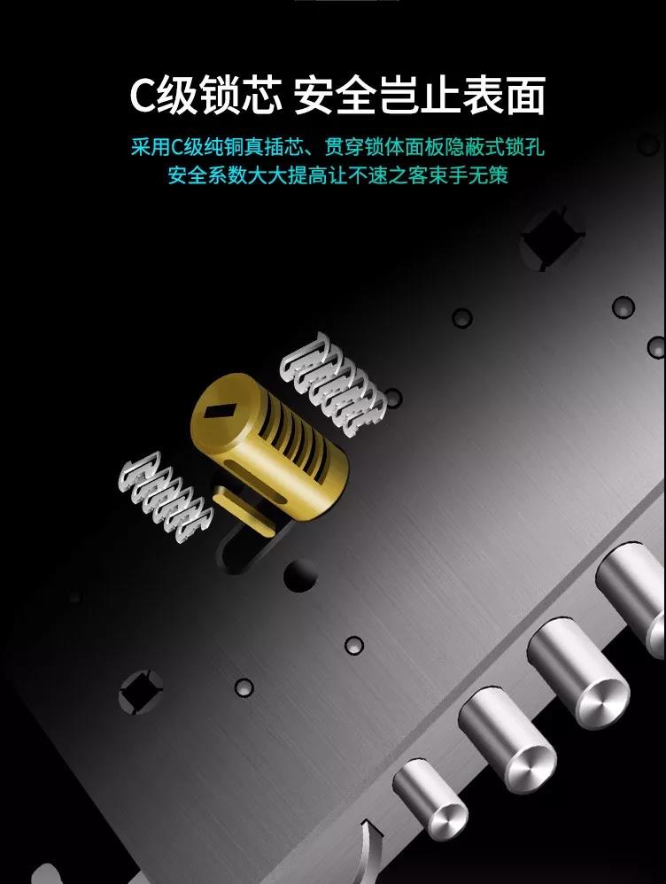 羅曼斯：到底選怎樣的指紋鎖才安全？