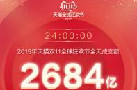 “智能”成雙11家居建材消費新趨勢，全自動智能鎖銷量為去年6倍！